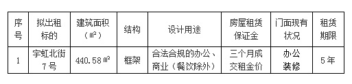 水务1 水务1