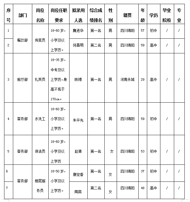 富乐山 富乐山