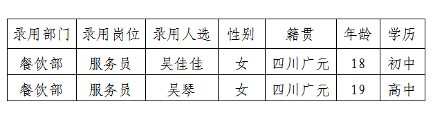 绵州旅馆5月勤杂工
