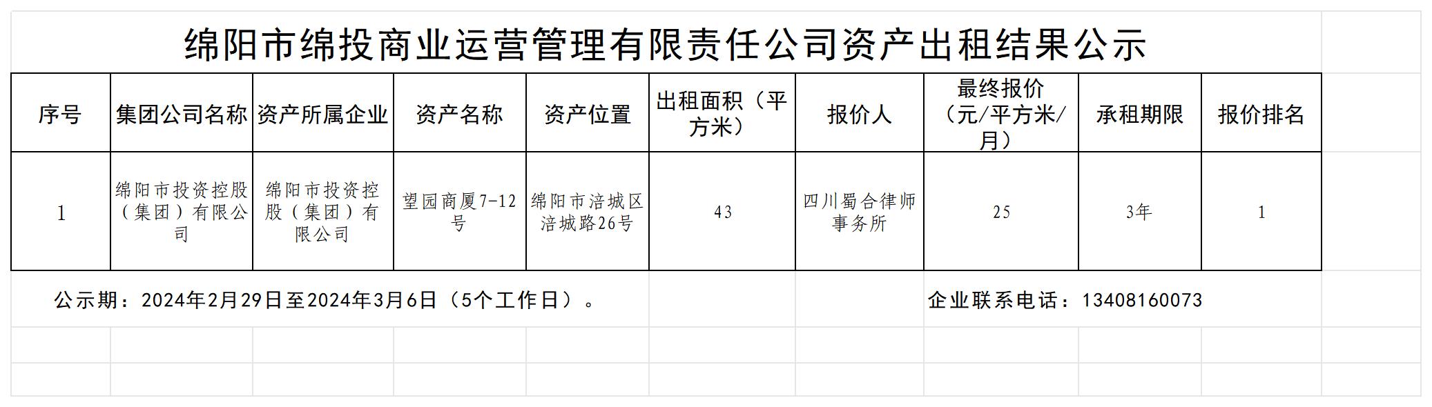 出租效果公示2024.2.29