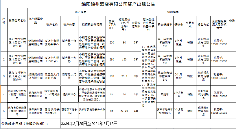 微信图片_20240229164209